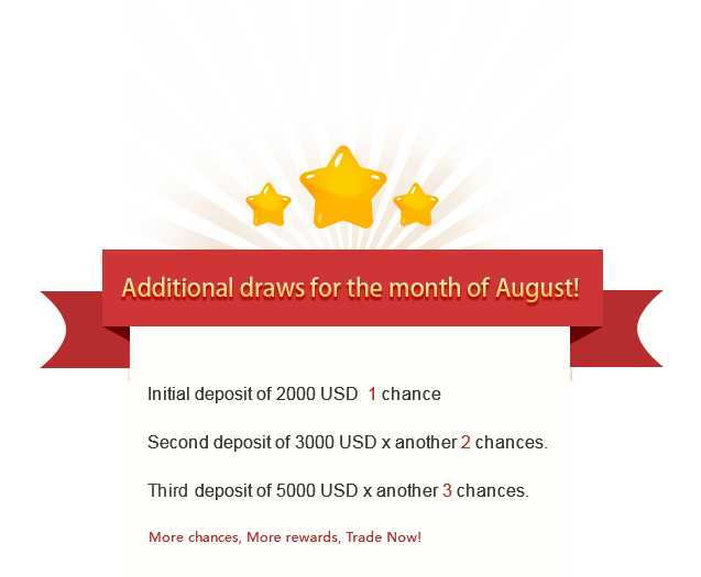 August-popUp-en ACY Monthly Prize Draw